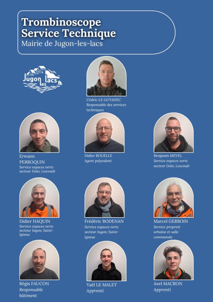 L'équipe du service technique