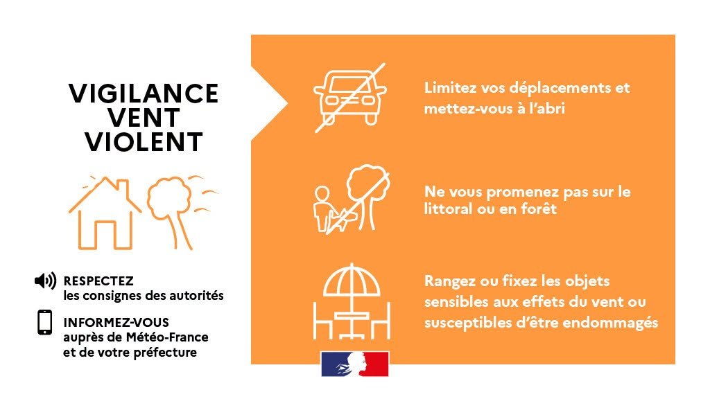 🟠 #VigilanceMétéo Tempête AUSTEN